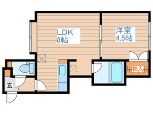 エターナル美園の物件間取画像